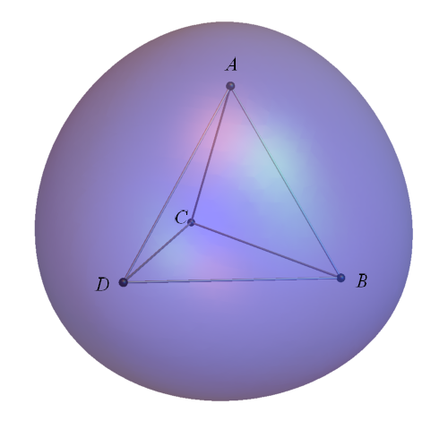 4-ellipse surface